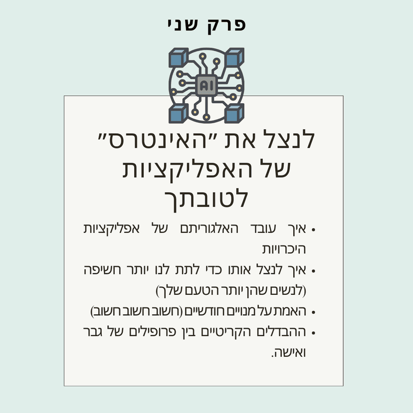 פרק 2 מתוך הקורס - מאטץ׳ Magnet